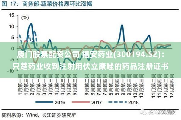 厦门股票配资公司 福安药业(300194.SZ)：只楚药业收到注射用伏立康唑的药品注册证书