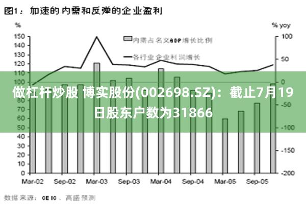 做杠杆炒股 博实股份(002698.SZ)：截止7月19日股东户数为31866