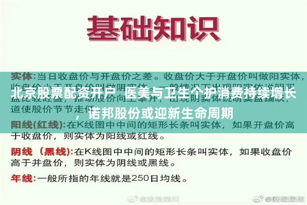 北京股票配资开户  医美与卫生个护消费持续增长，诺邦股份或迎新生命周期