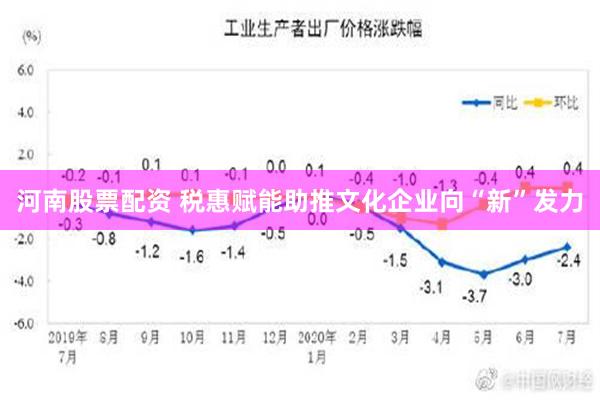 河南股票配资 税惠赋能助推文化企业向“新”发力