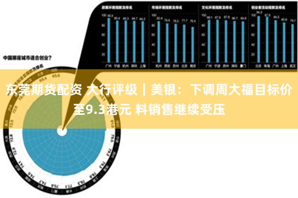 东莞期货配资 大行评级｜美银：下调周大福目标价至9.3港元 料销售继续受压