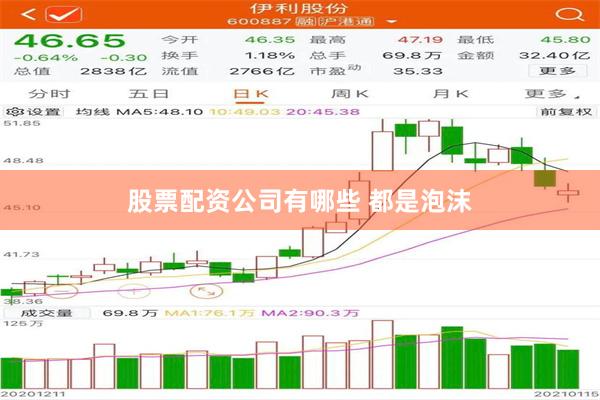 股票配资公司有哪些 都是泡沫