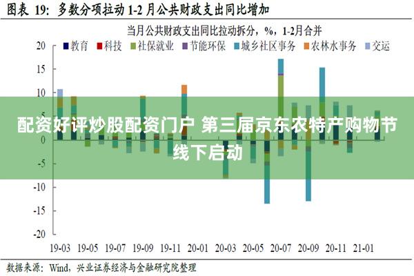 配资好评炒股配资门户 第三届京东农特产购物节线下启动