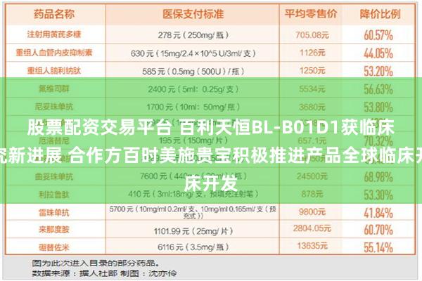 股票配资交易平台 百利天恒BL-B01D1获临床研究新进展 合作方百时美施贵宝积极推进产品全球临床开发