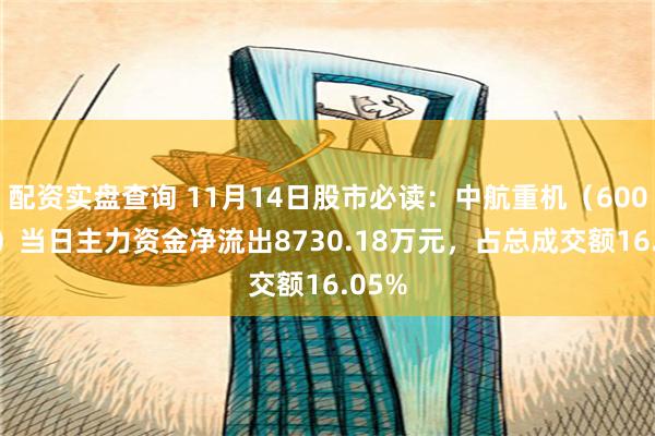 配资实盘查询 11月14日股市必读：中航重机（600765）当日主力资金净流出8730.18万元，占总成交额16.05%