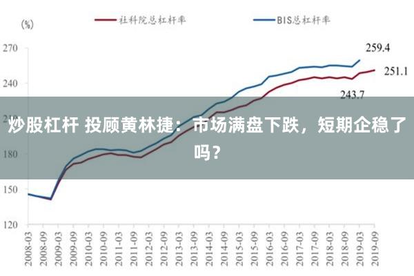 炒股杠杆 投顾黄林捷：市场满盘下跌，短期企稳了吗？