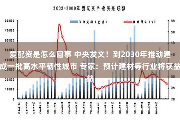 爱配资是怎么回事 中央发文！到2030年推动建成一批高水平韧性城市 专家：预计建材等行业将获益