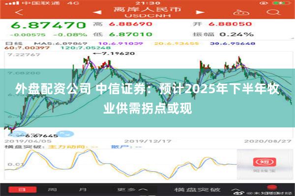 外盘配资公司 中信证券：预计2025年下半年牧业供需拐点或现