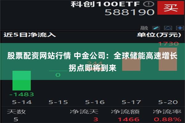 股票配资网站行情 中金公司：全球储能高速增长拐点即将到来