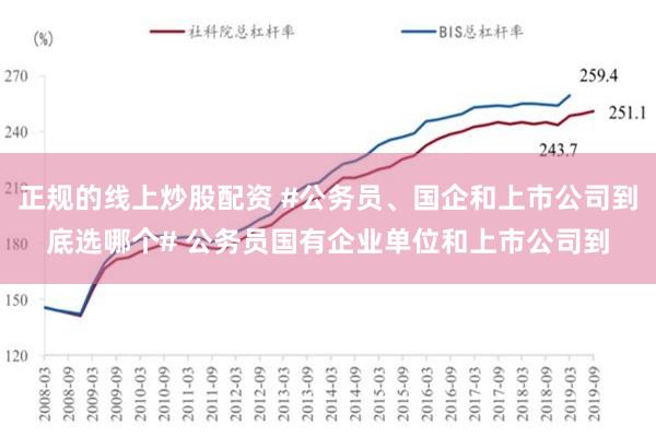 正规的线上炒股配资 #公务员、国企和上市公司到底选哪个# 公务员国有企业单位和上市公司到