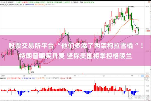 股票交易所平台 “他们多添了两架狗拉雪橇 ”！特朗普嘲笑丹麦 坚称美国将掌控格陵兰